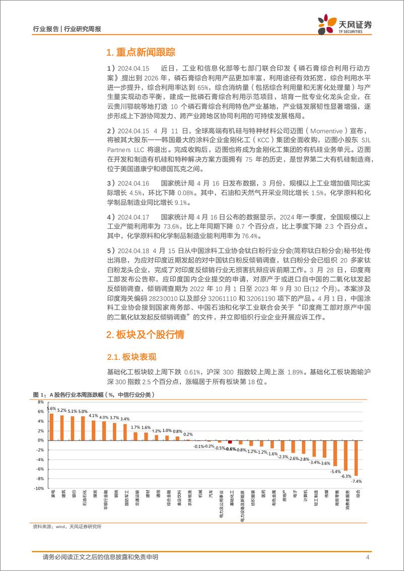 《基础化工行业七部门联合发文：提升磷石膏综合利用水平，麦芽酚、尿素价格上涨-240422-天风证券-20页》 - 第4页预览图