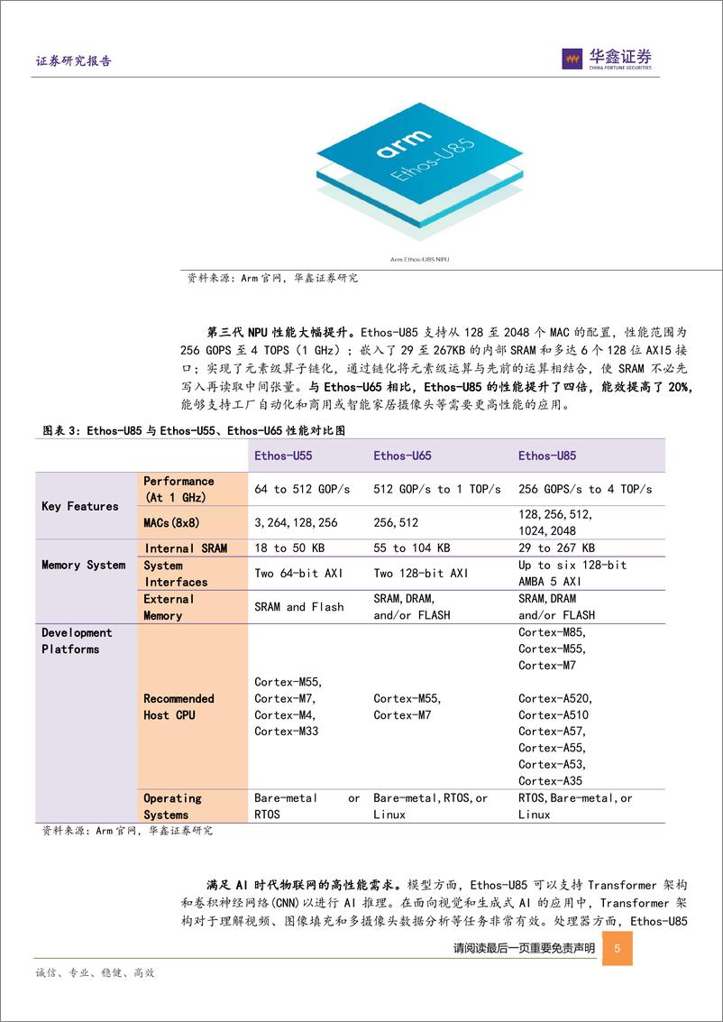 《202405月更新-商汤日日新5.0大模型综合性能或超越GPT_4Turbo，端侧AI加速推进进行时》 - 第5页预览图