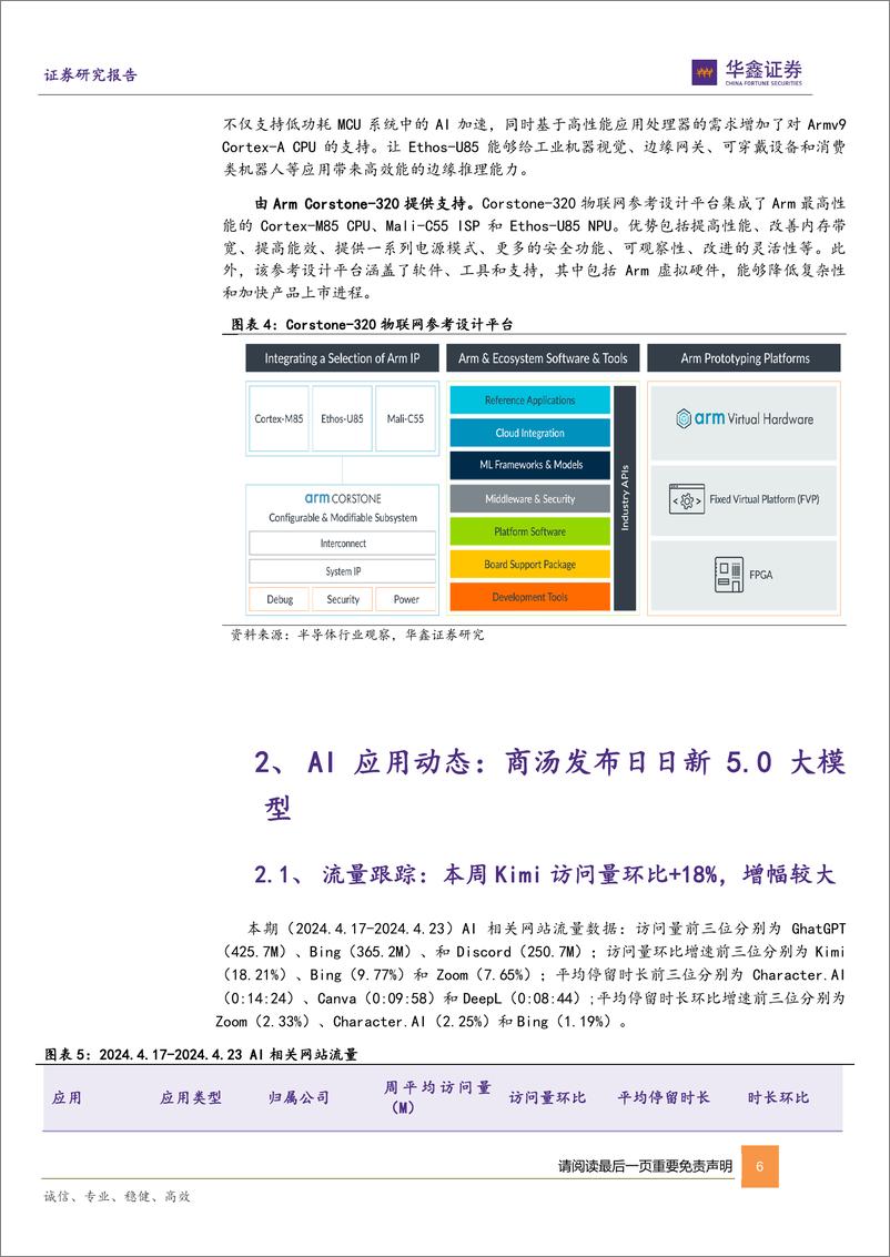 《202405月更新-商汤日日新5.0大模型综合性能或超越GPT_4Turbo，端侧AI加速推进进行时》 - 第6页预览图