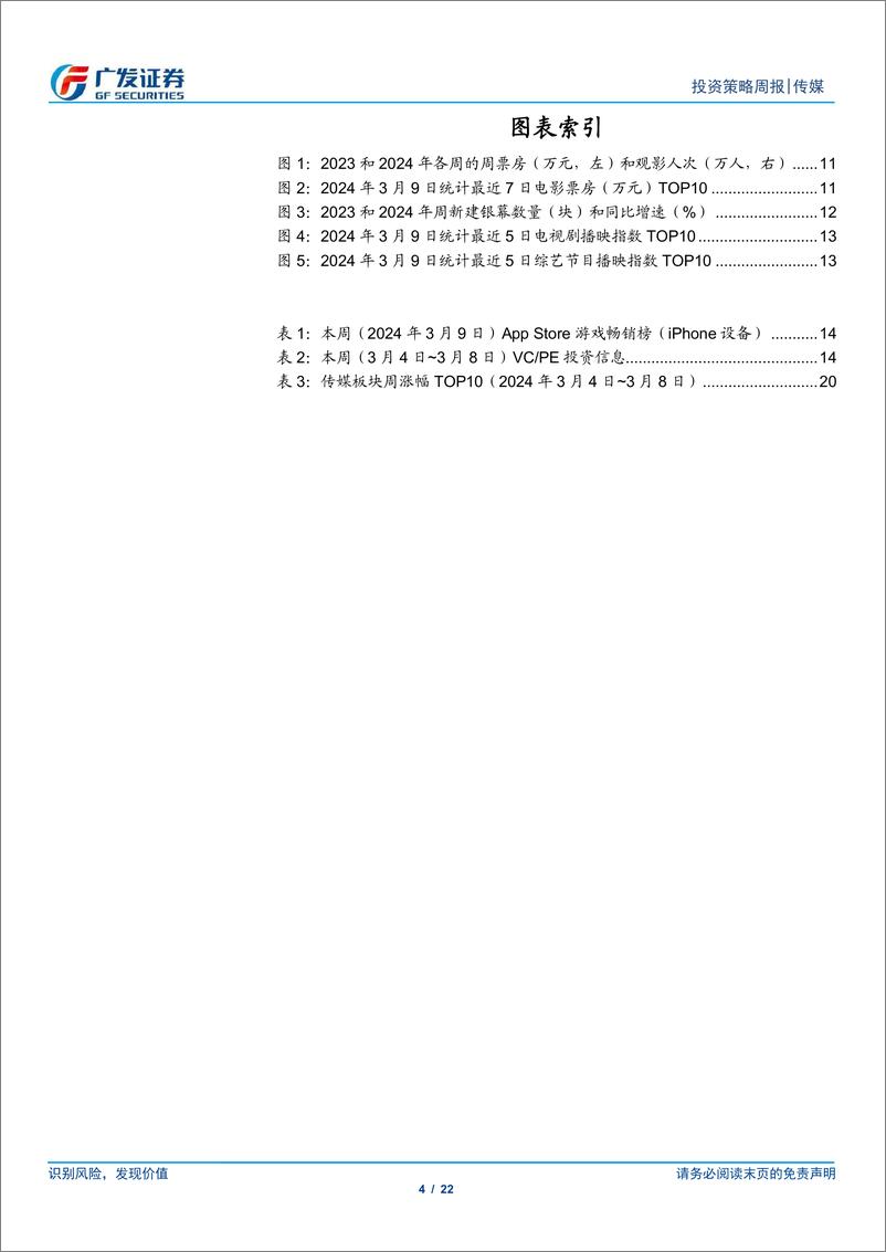 《互联网传媒行业：Claude+3再度提升语言模型能力，关注一季报绩优公司-240310-广发证券-22页》 - 第4页预览图
