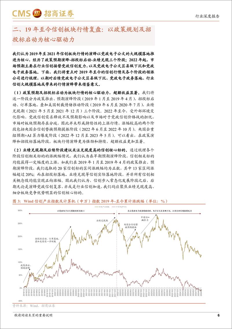 《信创行业深度复盘：驰而不息，厚积薄发-240910-招商证券-15页》 - 第6页预览图