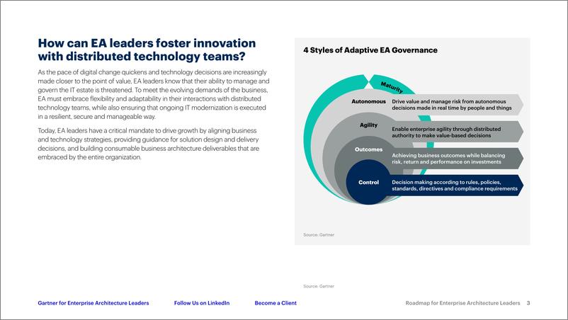 《Gartner-指导数字技术基础的现代化-企业体系结构领导者的路线图（英）-13页》 - 第4页预览图