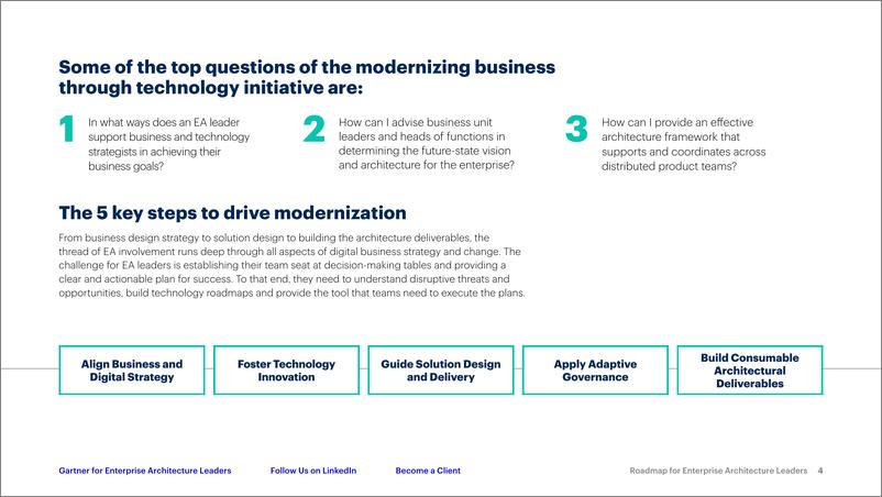 《Gartner-指导数字技术基础的现代化-企业体系结构领导者的路线图（英）-13页》 - 第5页预览图
