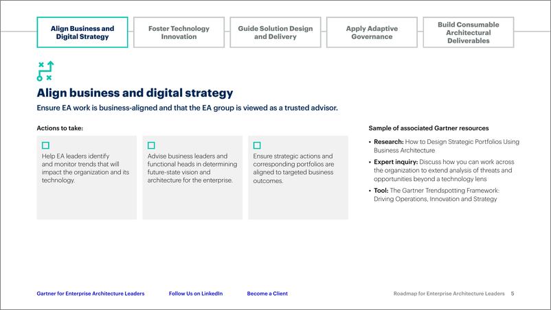 《Gartner-指导数字技术基础的现代化-企业体系结构领导者的路线图（英）-13页》 - 第6页预览图