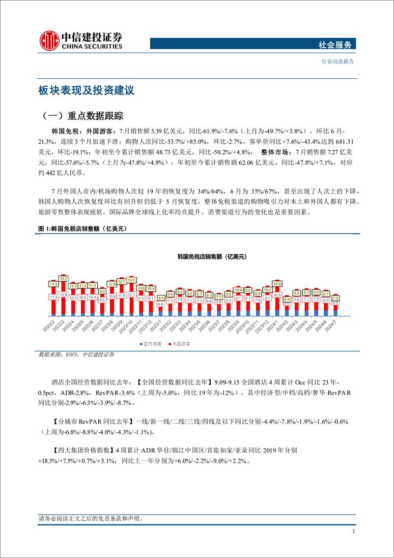 《社会服务行业：中秋国内游天气影响下较2019稳健增长，客单修复关注量价新均衡-240919-中信建投-27页》 - 第3页预览图