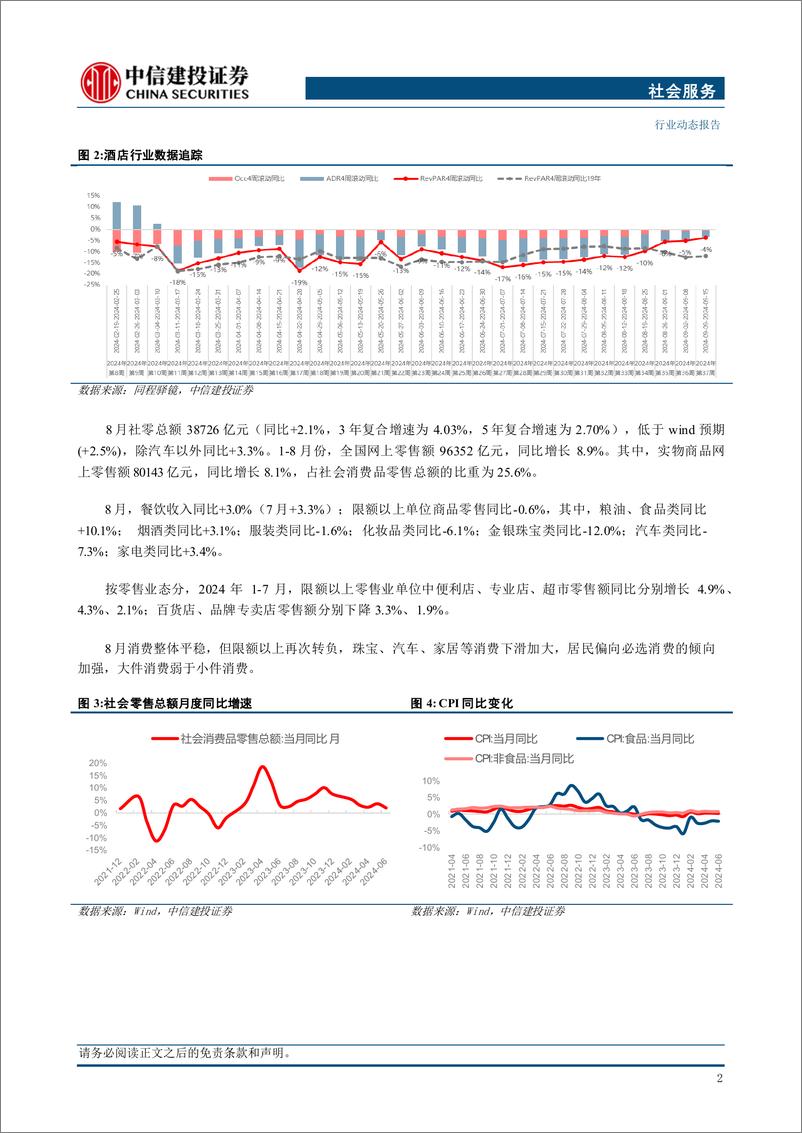 《社会服务行业：中秋国内游天气影响下较2019稳健增长，客单修复关注量价新均衡-240919-中信建投-27页》 - 第4页预览图