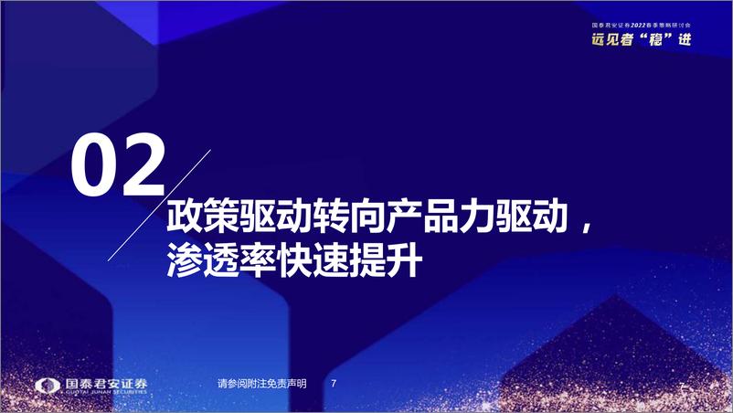 《2022春季策略研讨新能源汽车行业产业研究展望：新材料新技术创造电动车新需求》 - 第8页预览图