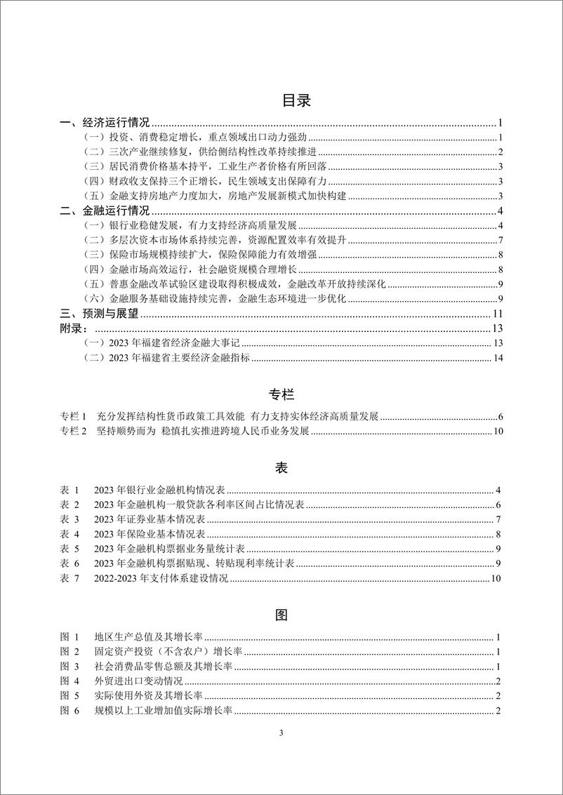 《福建省金融运行报告_2024_》 - 第3页预览图