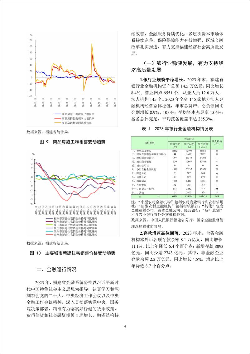 《福建省金融运行报告_2024_》 - 第8页预览图