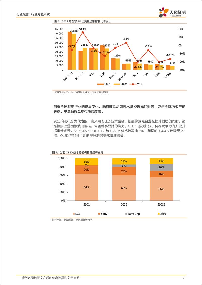 《天风证券：黑色家电行业专题研究-Mini LED-成本优化、场景打开-开启高速成长期》 - 第7页预览图