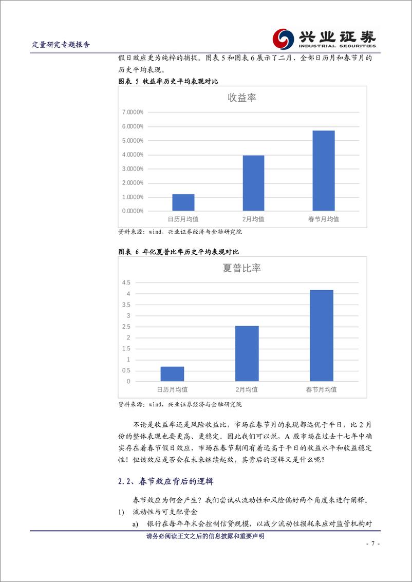 《兴业证2018070猎金系列之二十四：春节效应下的A股市场与量化因子思考》 - 第7页预览图