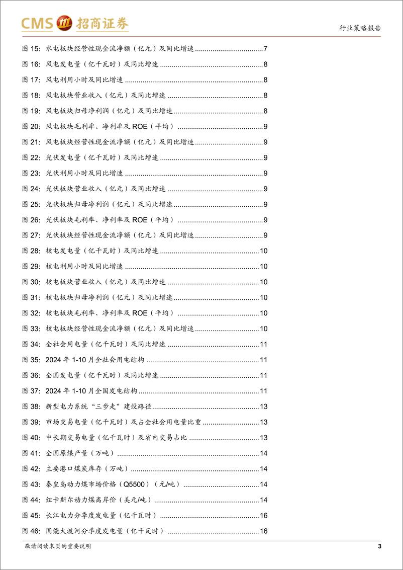 《公用事业行业2025年度策略报告：攻守兼具，新旧能源交替中寻找确定性-241217-招商证券-28页》 - 第3页预览图