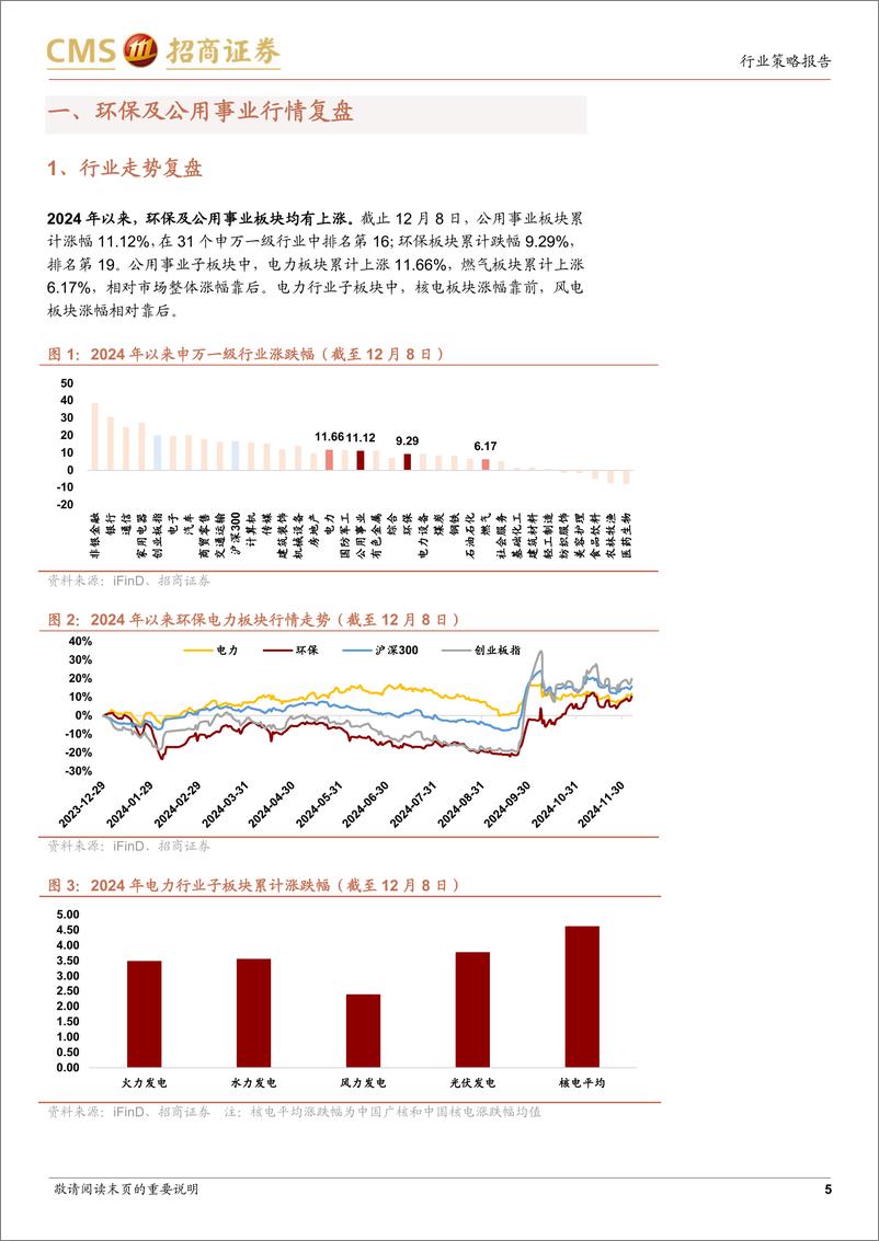 《公用事业行业2025年度策略报告：攻守兼具，新旧能源交替中寻找确定性-241217-招商证券-28页》 - 第5页预览图