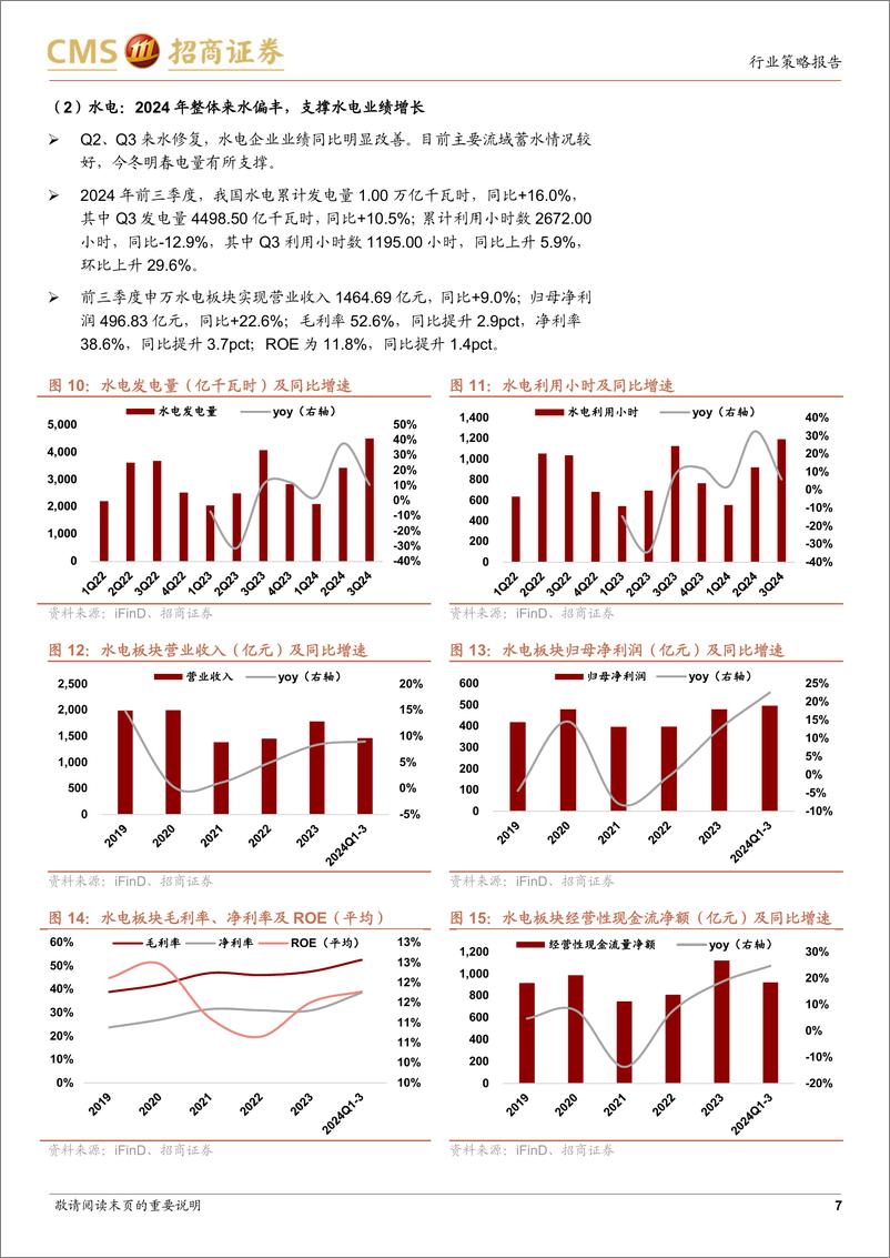 《公用事业行业2025年度策略报告：攻守兼具，新旧能源交替中寻找确定性-241217-招商证券-28页》 - 第7页预览图