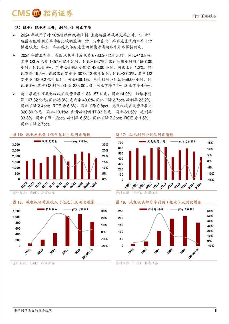 《公用事业行业2025年度策略报告：攻守兼具，新旧能源交替中寻找确定性-241217-招商证券-28页》 - 第8页预览图