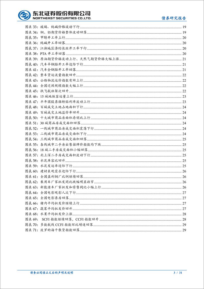 《政策及基本面周度观察：央行再提示长债风险，汽车消费边际回暖-240810-东北证券-31页》 - 第3页预览图