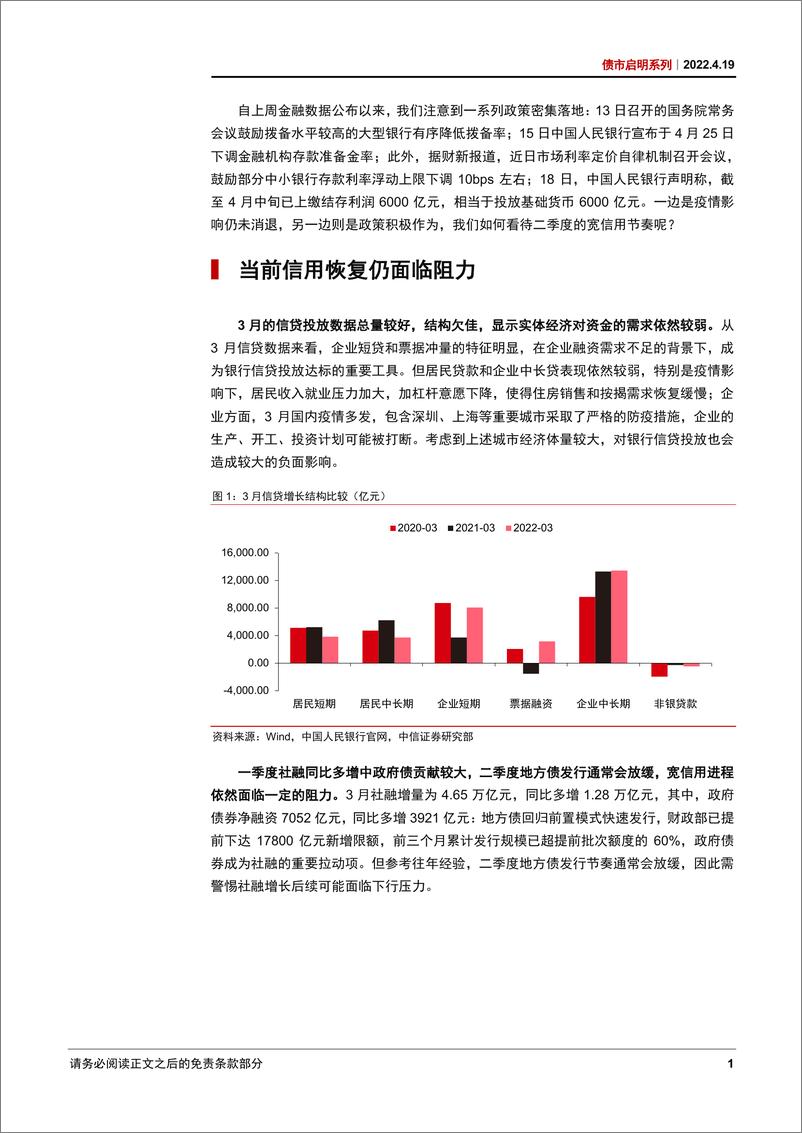 《债市启明系列：政策密集落地，如何看待二季度宽信用的节奏？-20220419-中信证券-33页》 - 第3页预览图