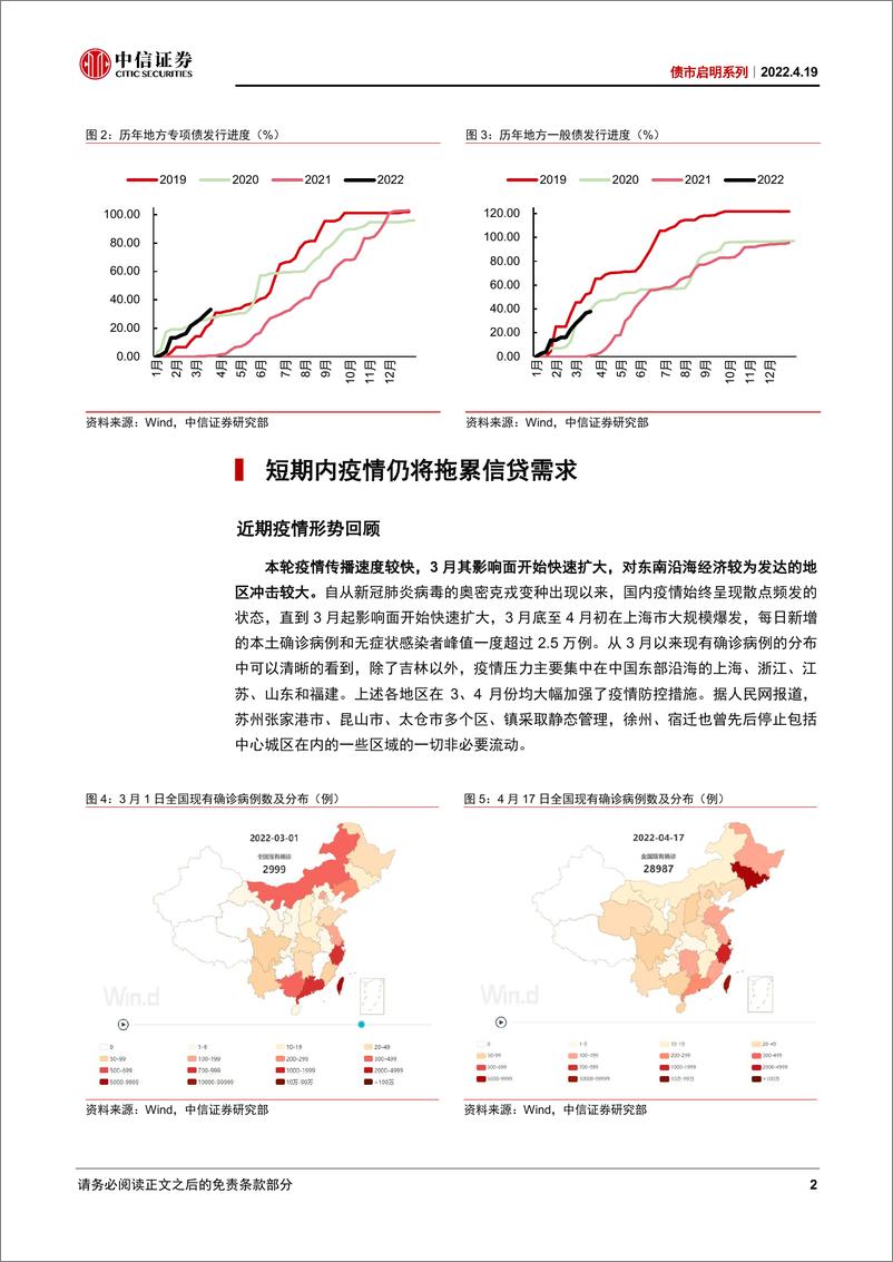 《债市启明系列：政策密集落地，如何看待二季度宽信用的节奏？-20220419-中信证券-33页》 - 第4页预览图