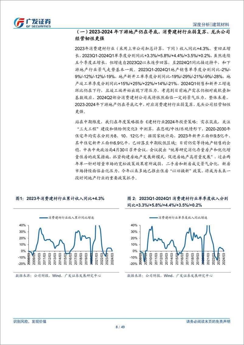 《建材行业2023年报及2024年1季报总结：行业景气底部震荡，正发生积极变化-240506-广发证券-49页》 - 第8页预览图