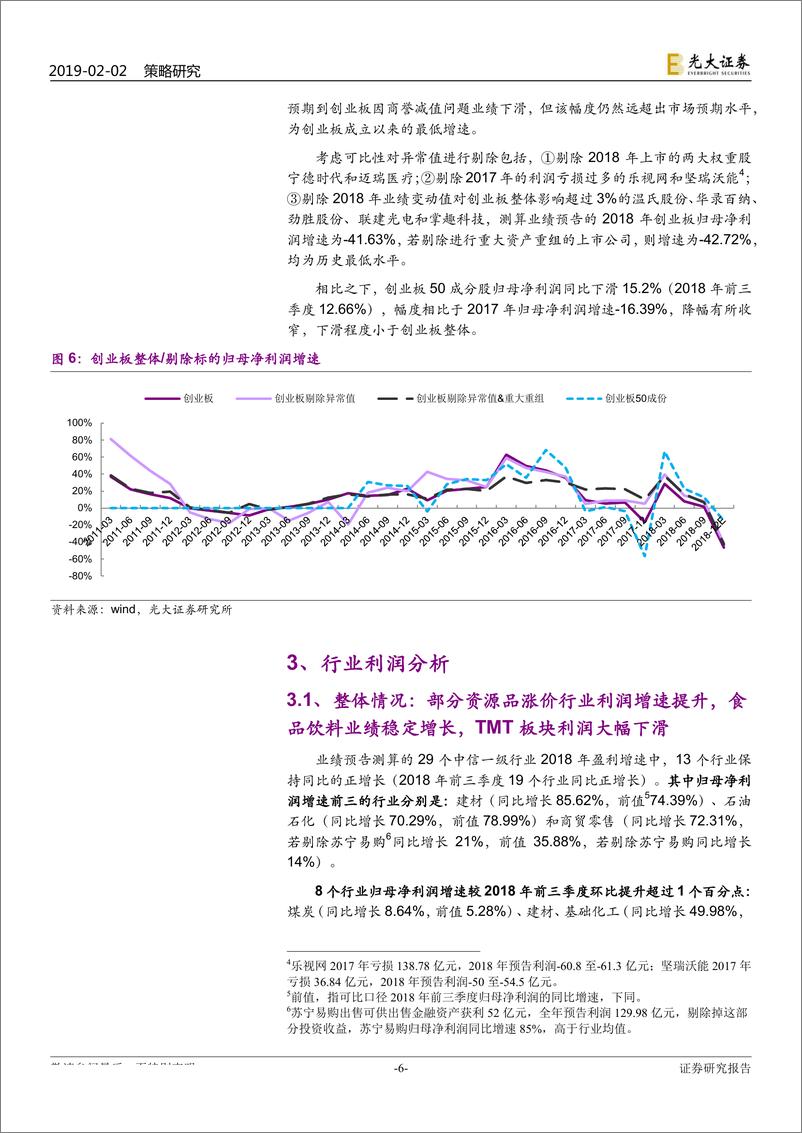 《2018年年度业绩预告分析：涅槃，中小创或接近业绩底-20190202-光大证券-17页》 - 第7页预览图