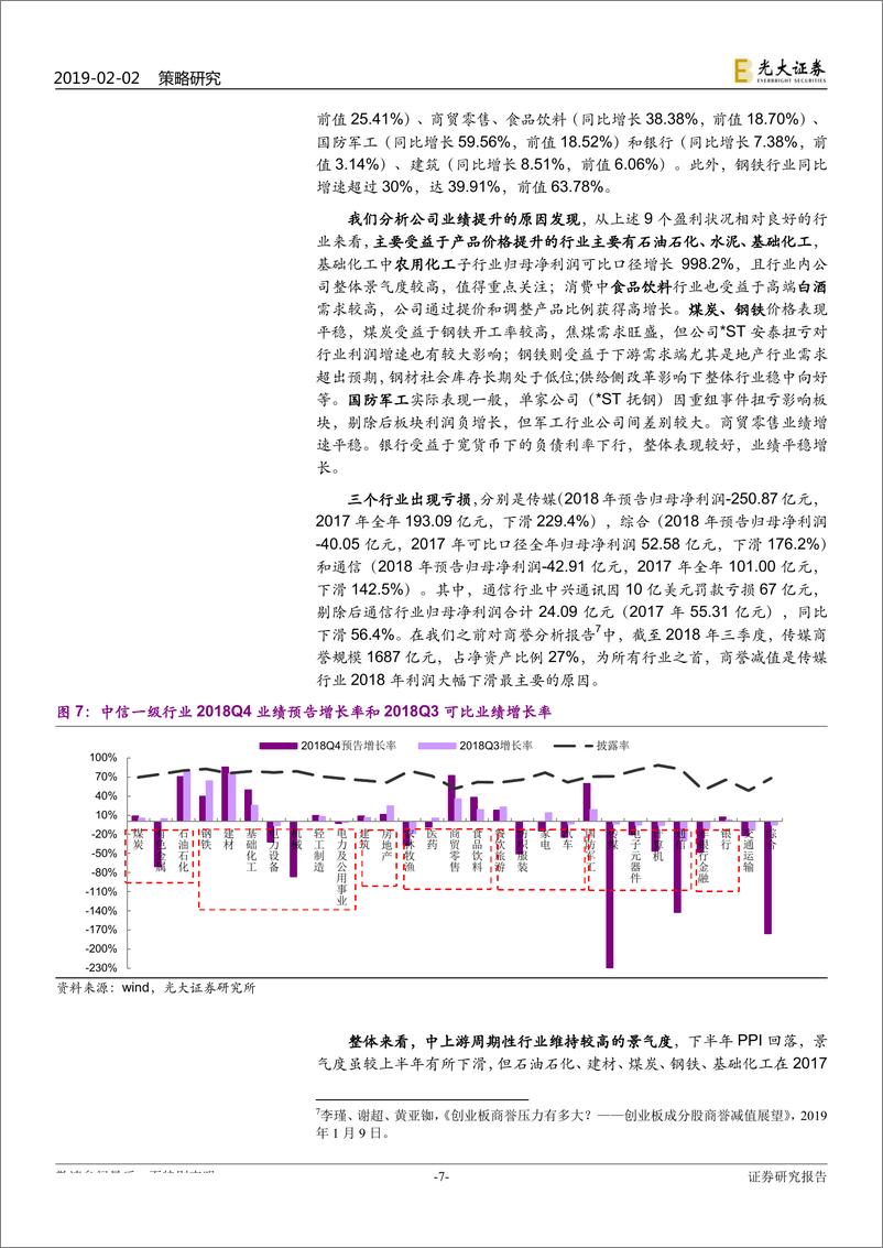 《2018年年度业绩预告分析：涅槃，中小创或接近业绩底-20190202-光大证券-17页》 - 第8页预览图