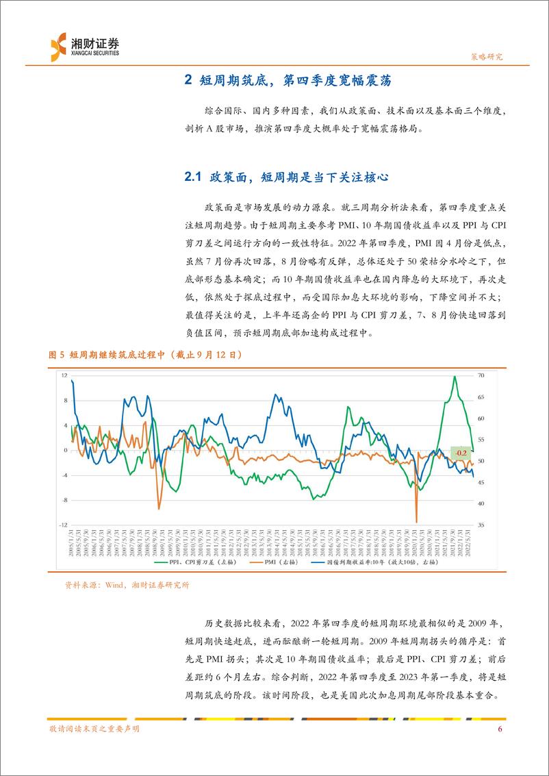 《2022年第四季度策略报告：退守，期待消费与能源-20220925-湘财证券-27页》 - 第8页预览图