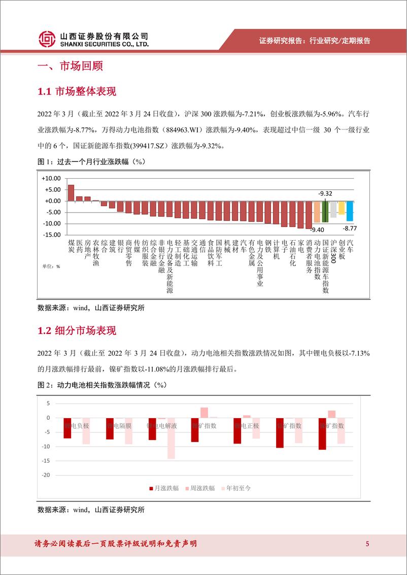 《新能源汽车行业动力电池数据跟踪：上游锂价格增长变缓，镍价冲高回落-20220326-山西证券-17页》 - 第6页预览图