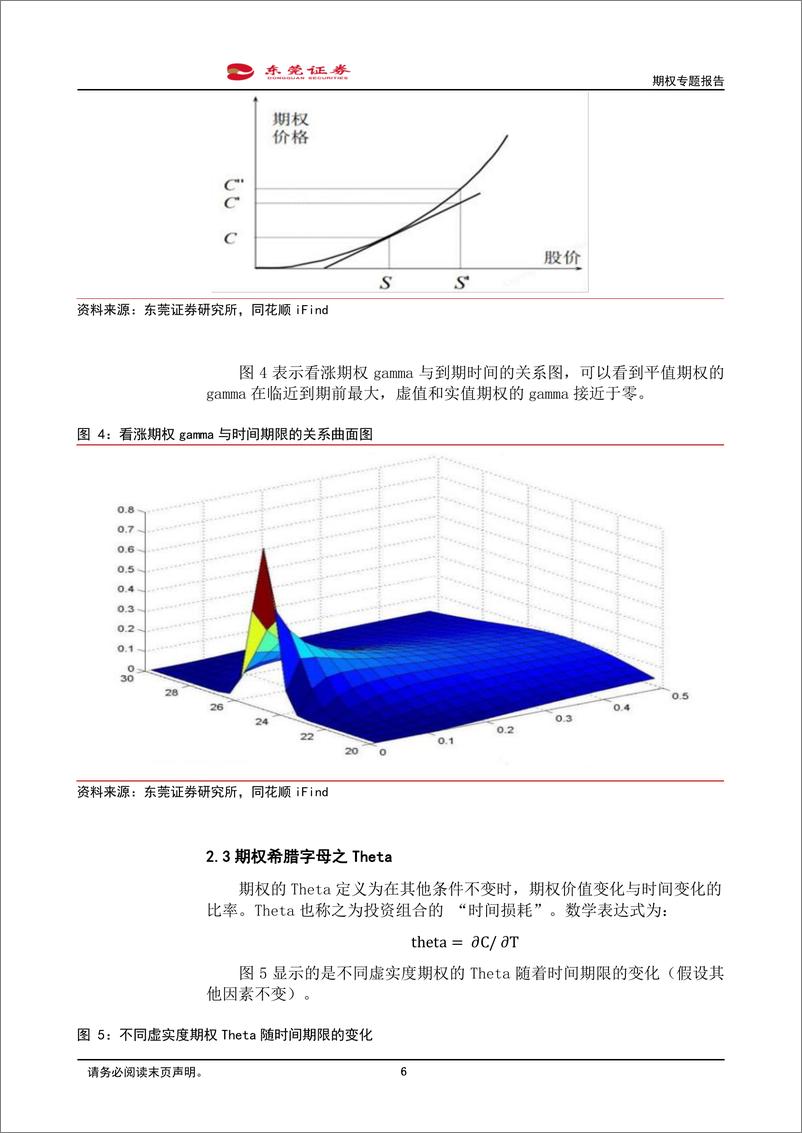 《期权专题报告：股票期权买入宽跨式策略的分析与应用(一)-240826-东莞证券-11页》 - 第6页预览图