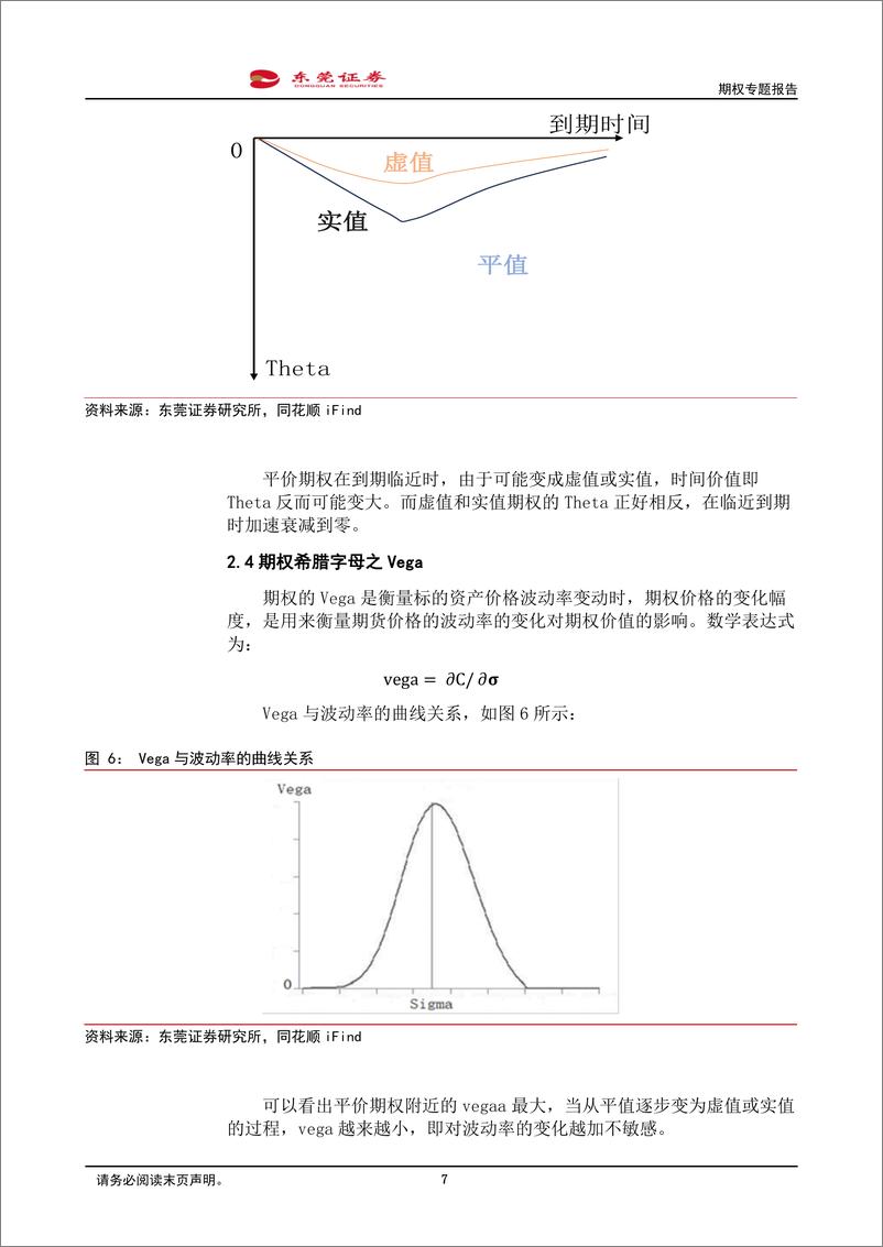 《期权专题报告：股票期权买入宽跨式策略的分析与应用(一)-240826-东莞证券-11页》 - 第7页预览图