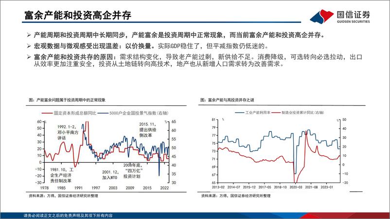 《2024年中策略：新质启航，景气向上-240506-国信证券-58页》 - 第4页预览图