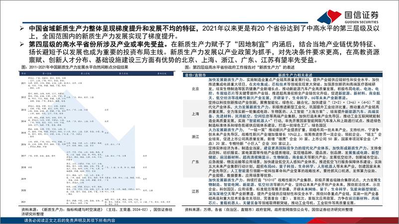 《2024年中策略：新质启航，景气向上-240506-国信证券-58页》 - 第8页预览图