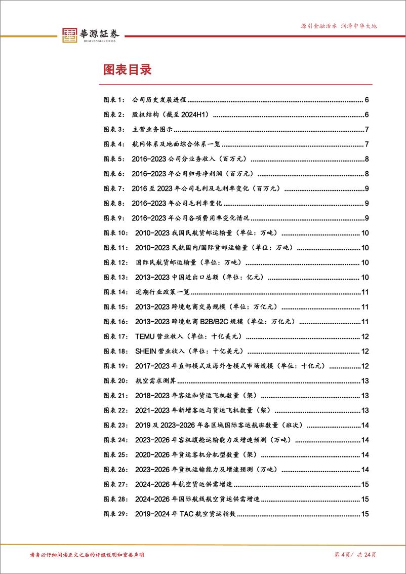 《东航物流(601156)航空货运龙头，享跨境物流景气-241118-华源证券-24页》 - 第4页预览图