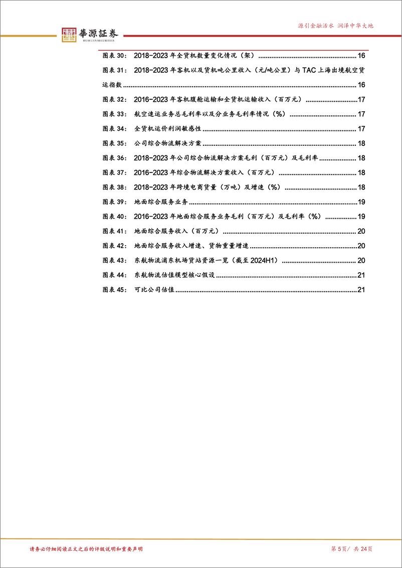 《东航物流(601156)航空货运龙头，享跨境物流景气-241118-华源证券-24页》 - 第5页预览图