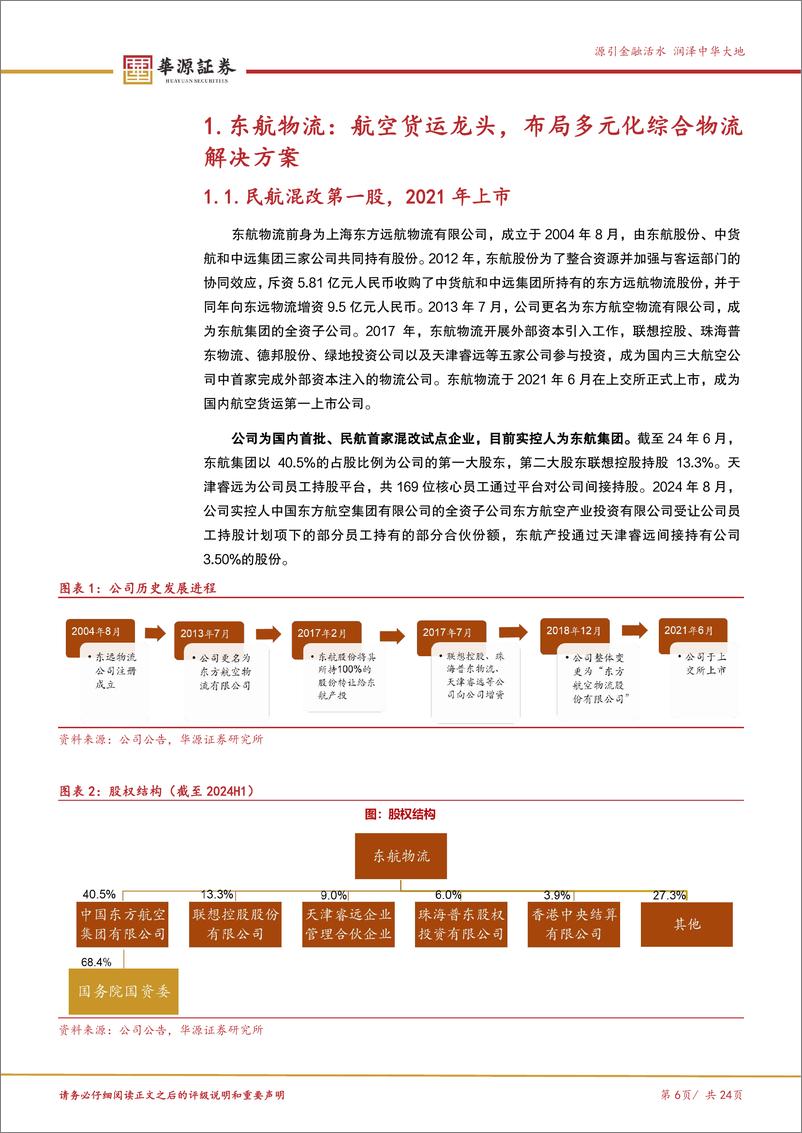 《东航物流(601156)航空货运龙头，享跨境物流景气-241118-华源证券-24页》 - 第6页预览图