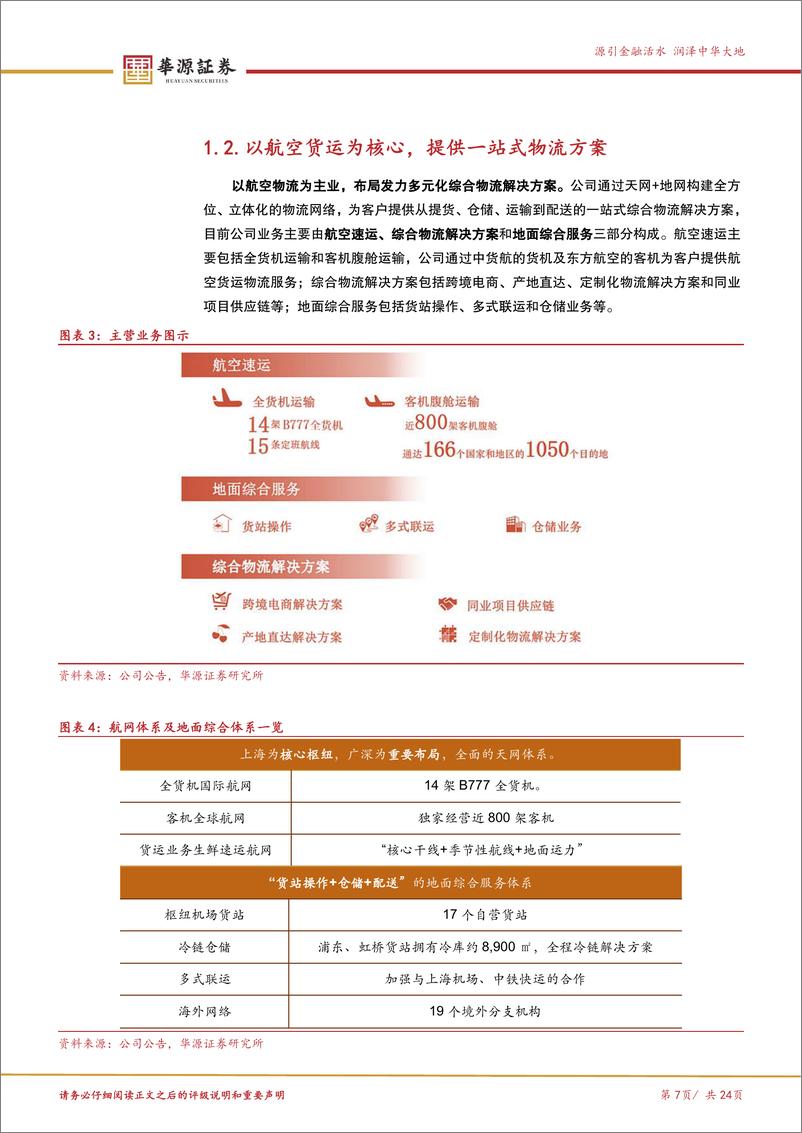 《东航物流(601156)航空货运龙头，享跨境物流景气-241118-华源证券-24页》 - 第7页预览图