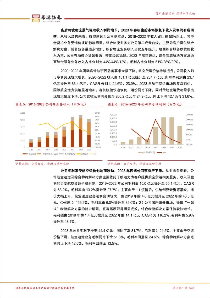 《东航物流(601156)航空货运龙头，享跨境物流景气-241118-华源证券-24页》 - 第8页预览图