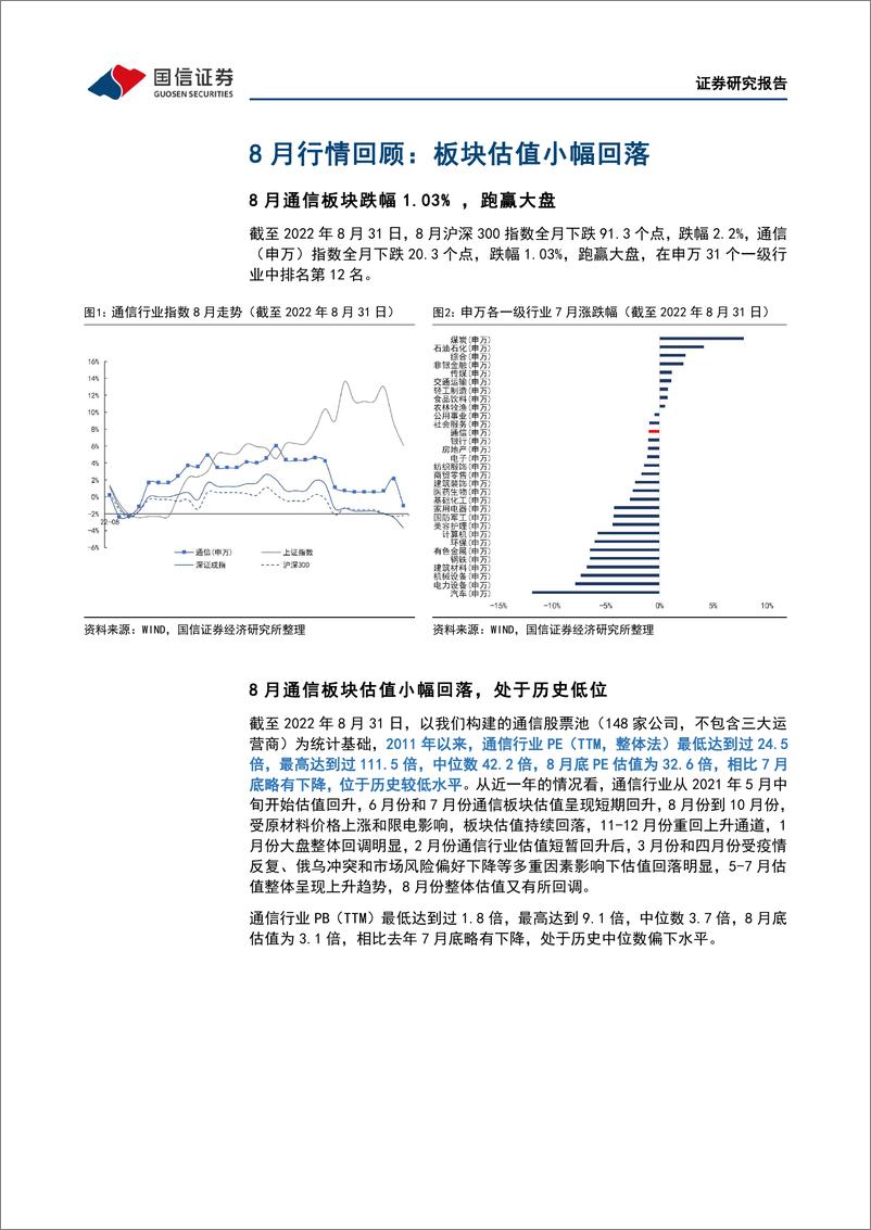 《通信行业2022年9月投资策略暨中报总结：通信板块估值筑底，看好“通信+”高景气方向-20220906-国信证券-33页》 - 第7页预览图