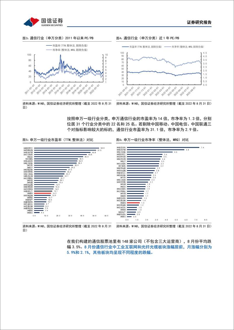 《通信行业2022年9月投资策略暨中报总结：通信板块估值筑底，看好“通信+”高景气方向-20220906-国信证券-33页》 - 第8页预览图