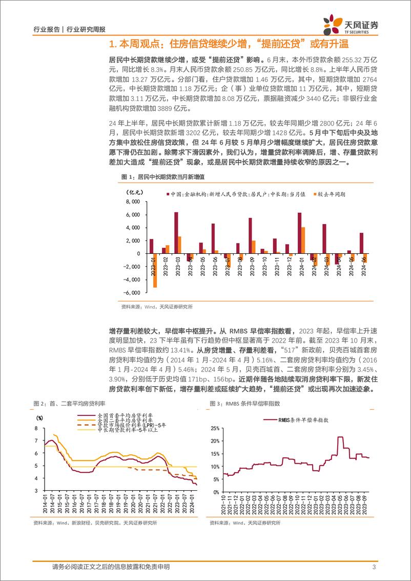 《房地产行业报告：住房信贷继续少增，“提前还贷”或有升温-240714-天风证券-15页》 - 第3页预览图