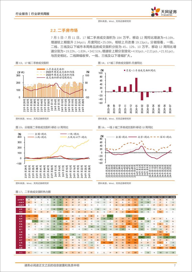 《房地产行业报告：住房信贷继续少增，“提前还贷”或有升温-240714-天风证券-15页》 - 第7页预览图