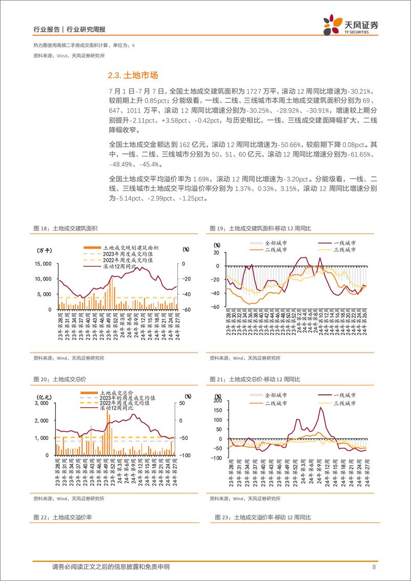 《房地产行业报告：住房信贷继续少增，“提前还贷”或有升温-240714-天风证券-15页》 - 第8页预览图