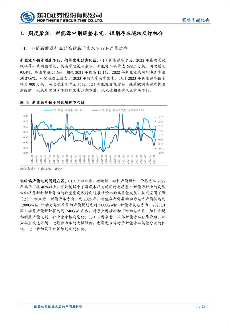 《策略专题报告：新能源何时见底？-20230320-东北证券-26页》 - 第5页预览图