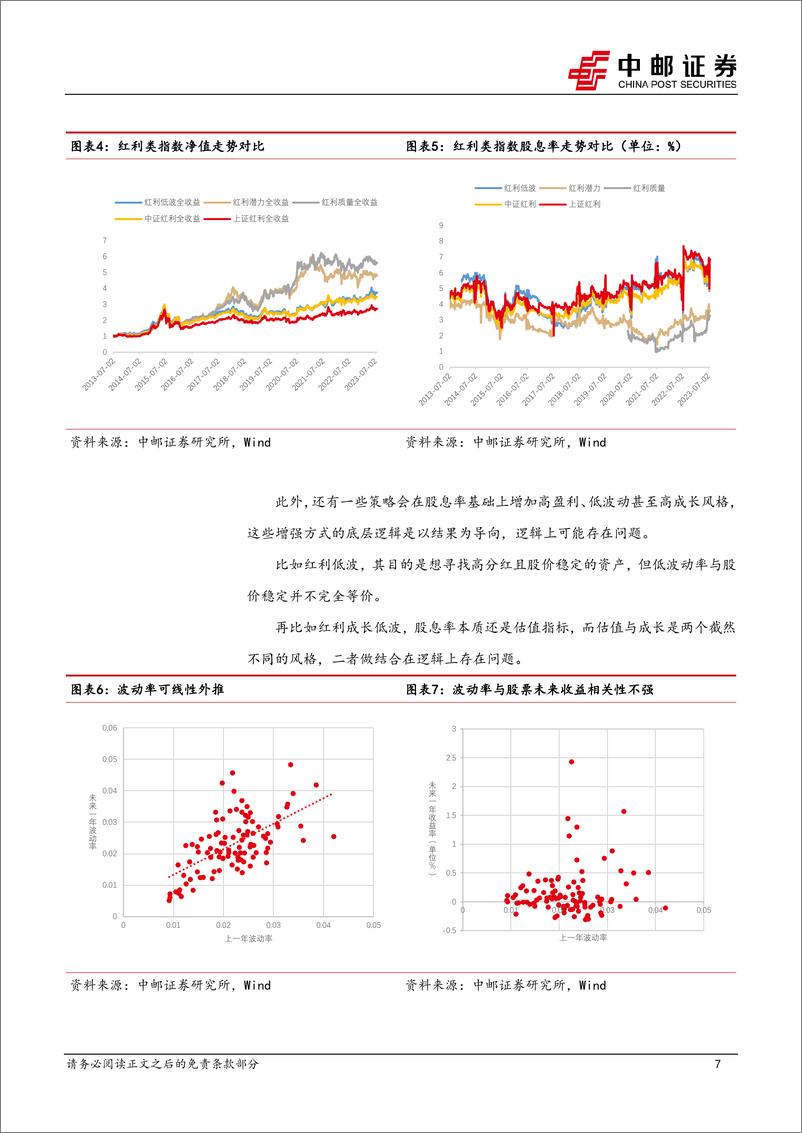 《策略观点：高股息策略的指数增强和主观选股思路-20230820-中邮证券-20页》 - 第8页预览图