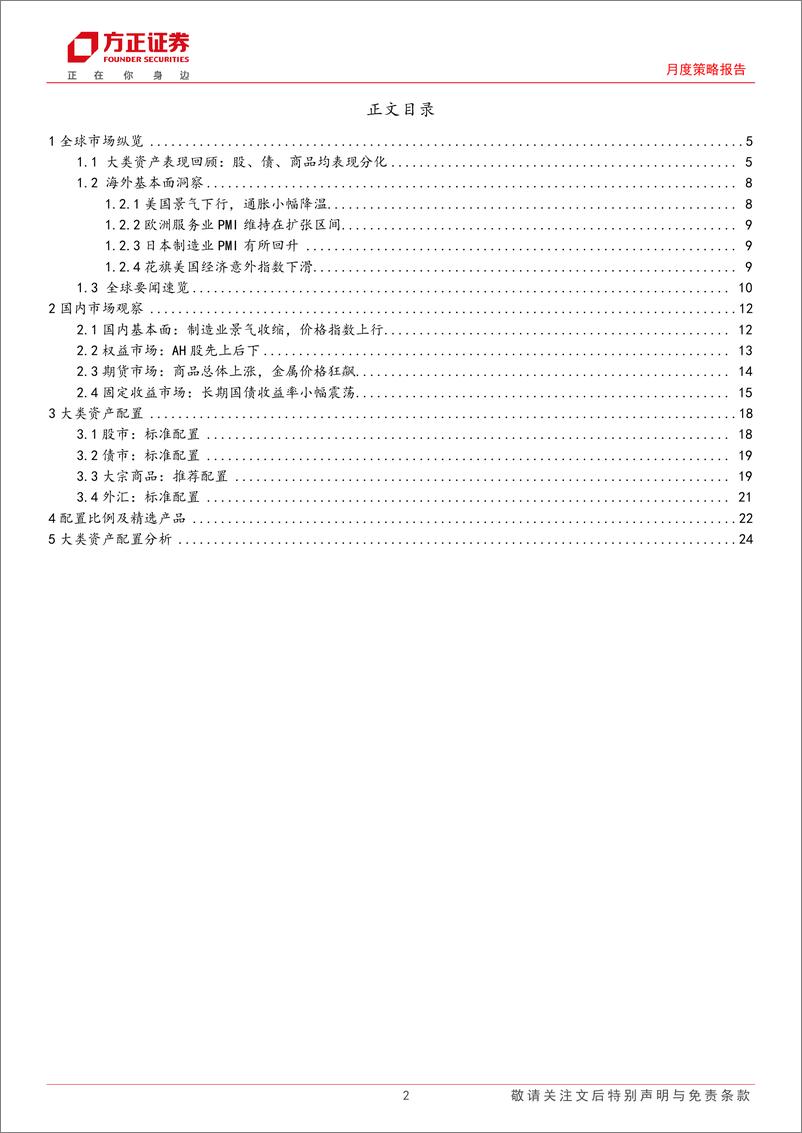 《大类资产配置报告2024年6月份总第74期：对国内复苏与美联储降息多些耐心-240606-方正证券-27页》 - 第2页预览图