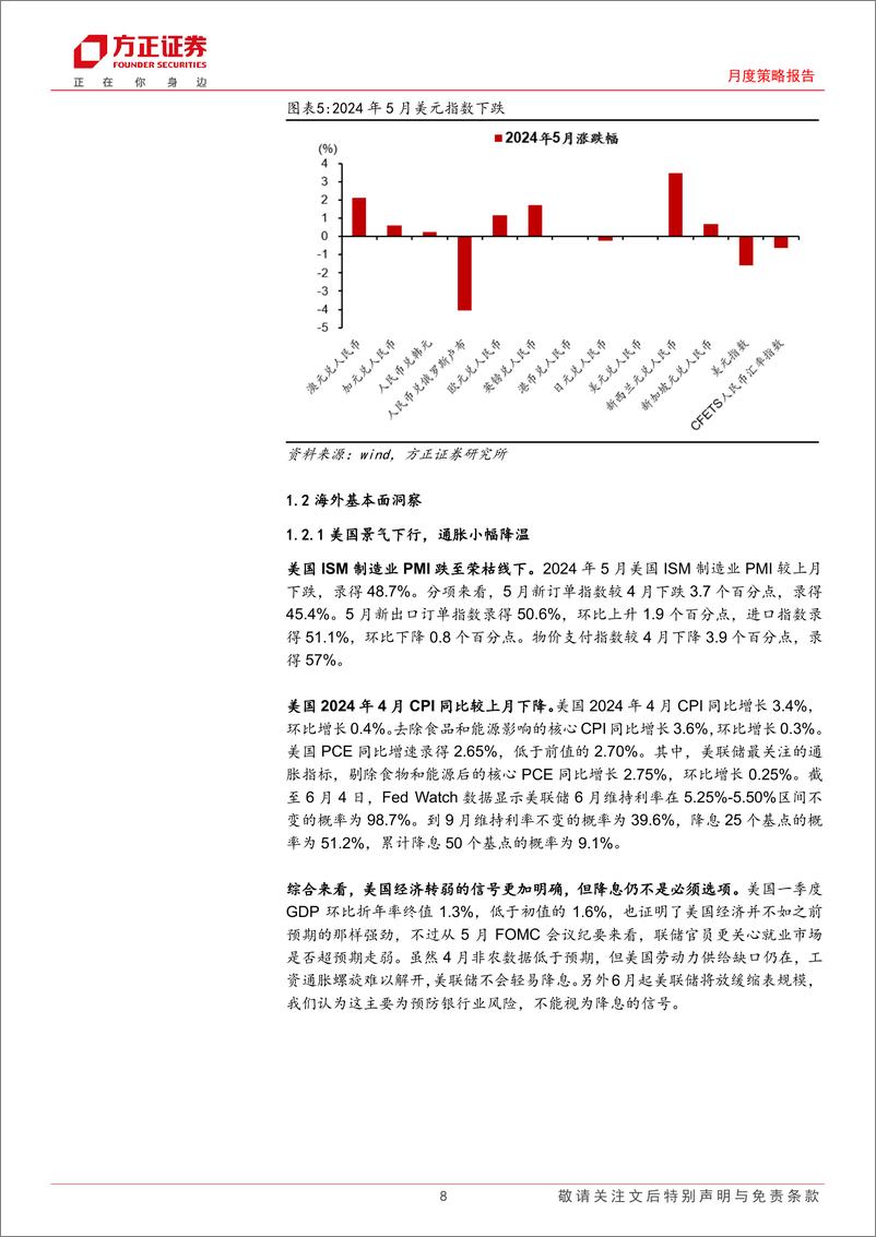 《大类资产配置报告2024年6月份总第74期：对国内复苏与美联储降息多些耐心-240606-方正证券-27页》 - 第8页预览图