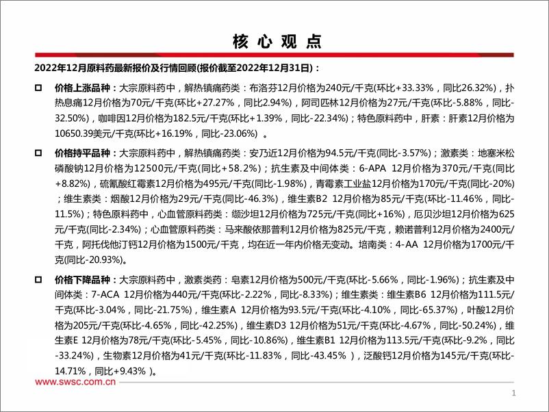 《医药行业原料药板块1月跟踪报告：布洛芬和扑热息痛价格环比大幅提升-20230221-西南证券-30页》 - 第3页预览图