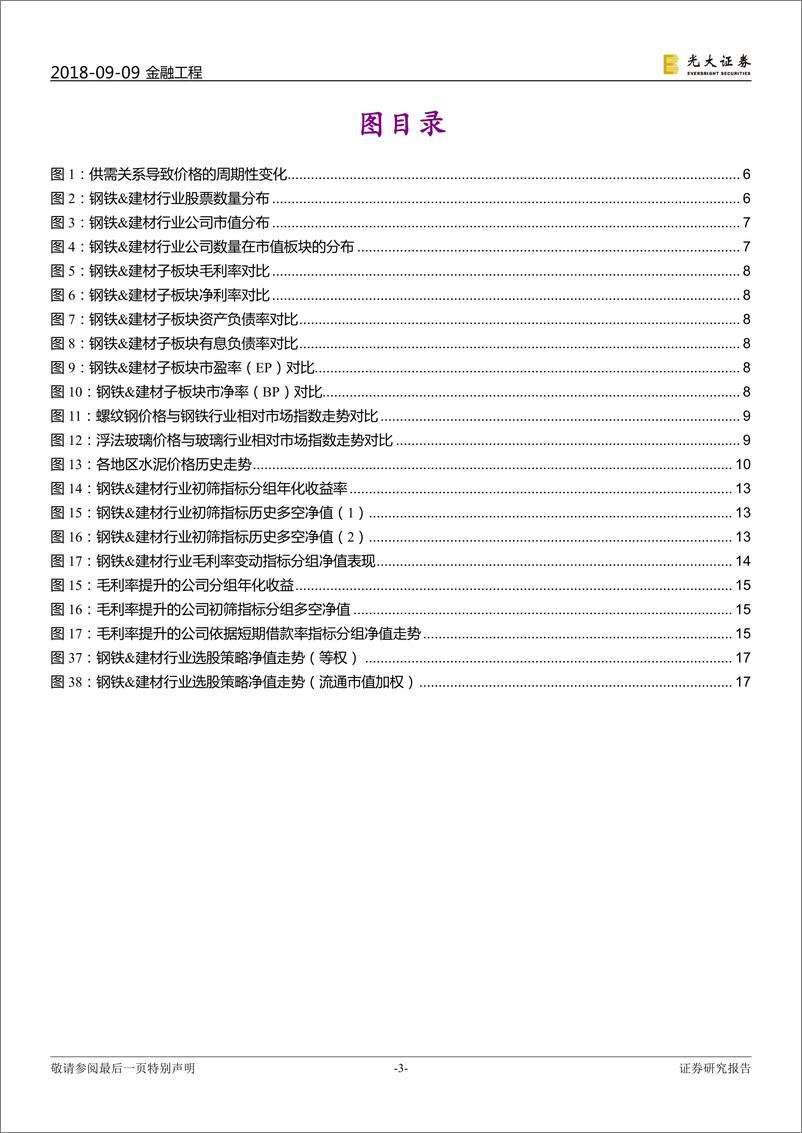 《光大证2018090光大证券行业基本面选股系列报告之七钢铁＆建材：供需驱动，顺势而为》 - 第3页预览图