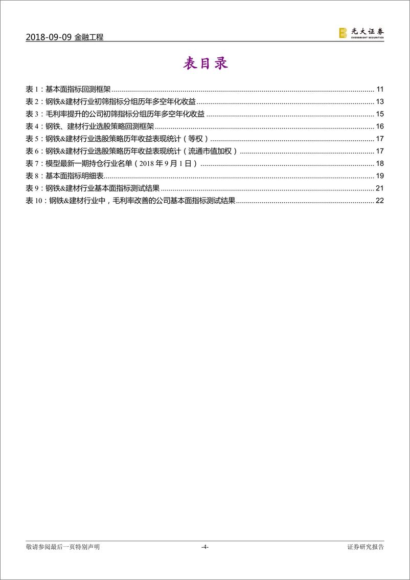 《光大证2018090光大证券行业基本面选股系列报告之七钢铁＆建材：供需驱动，顺势而为》 - 第4页预览图