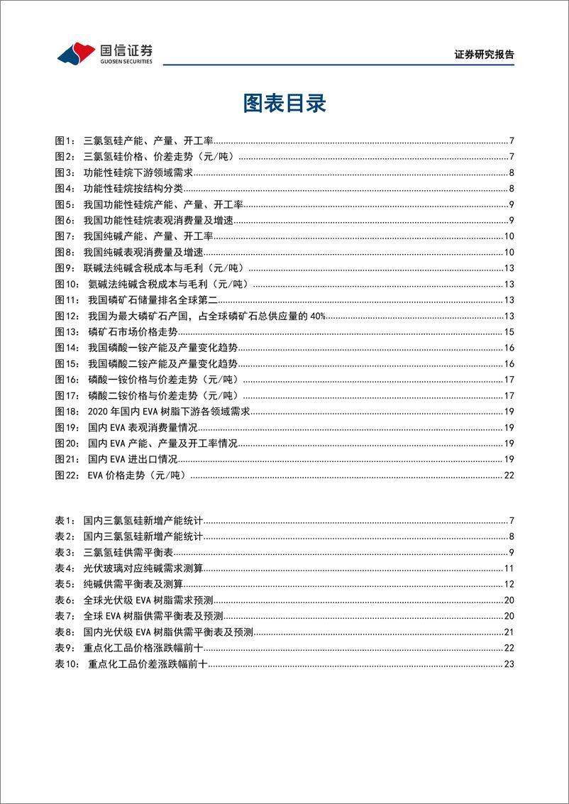 《基础化工行业2022年6月投资策略：看好三氯氢硅、纯碱、磷化工、EVA的景气度-20220531-国信证券-25页》 - 第4页预览图