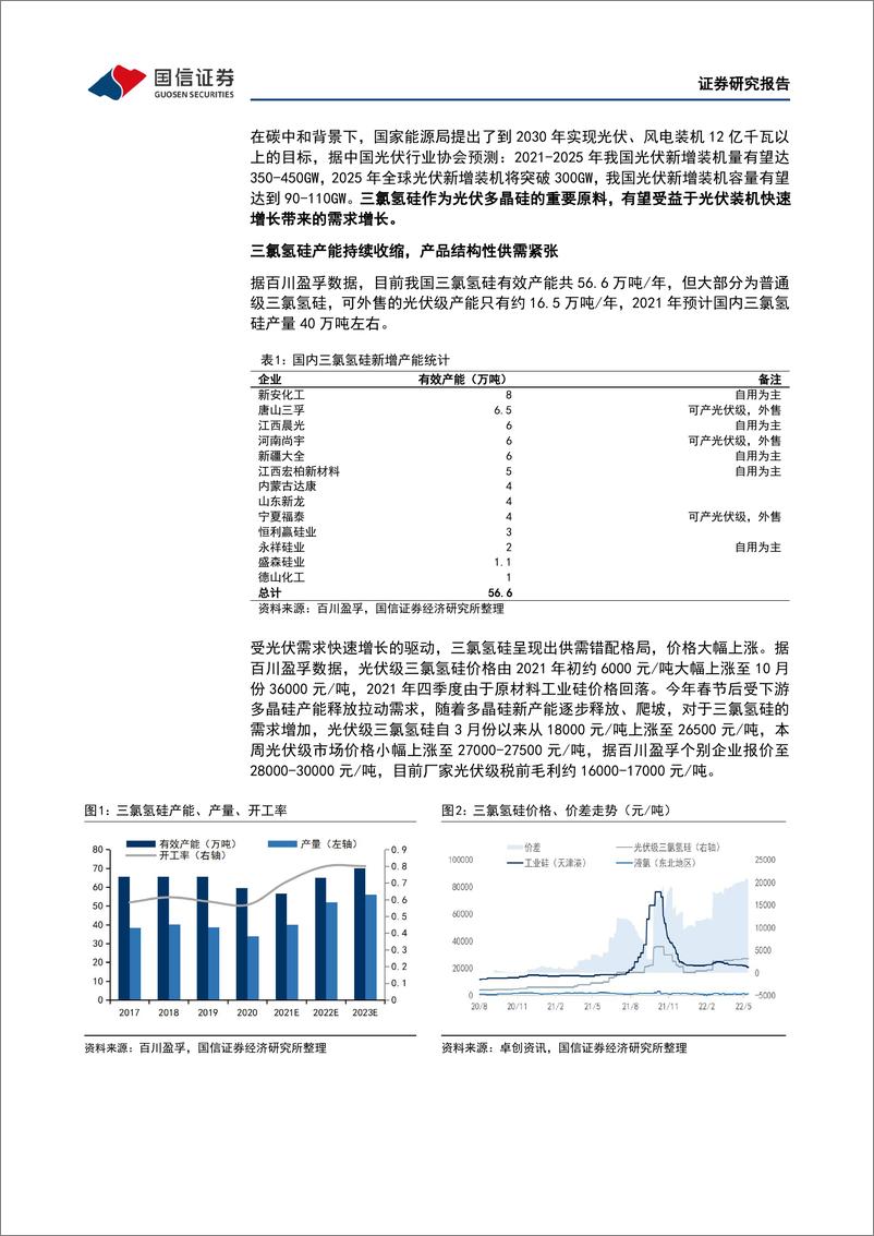 《基础化工行业2022年6月投资策略：看好三氯氢硅、纯碱、磷化工、EVA的景气度-20220531-国信证券-25页》 - 第8页预览图